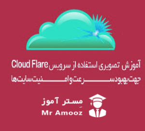 used-Cloud-Flare