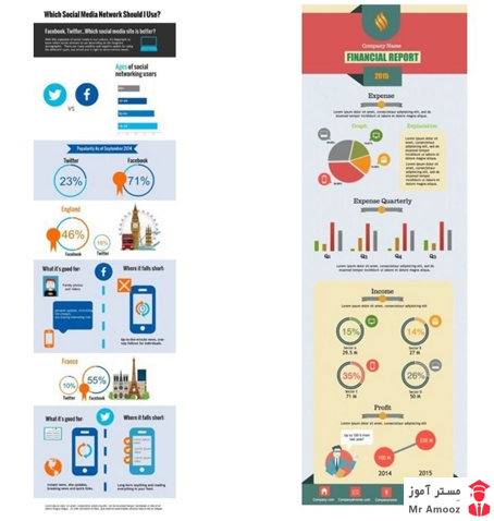 ساخت اینفوگرافی12