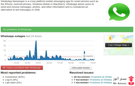 مشکلات عدم اتصال واتساپ 2