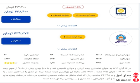 قیمت بیمه ها9