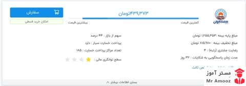 قیمت بیمه ها12