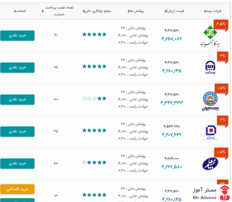 قیمت بیمه ها16