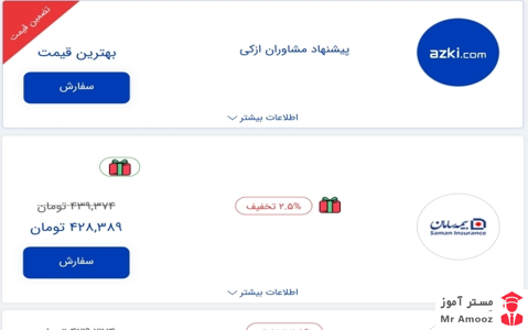 قیمت بیمه ها8