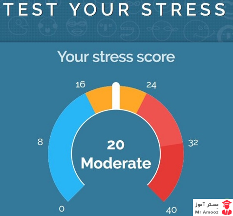 تست استرس و اضطراب آنلاین4